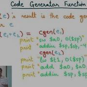 Compiler Design Module 53 Code Generation
