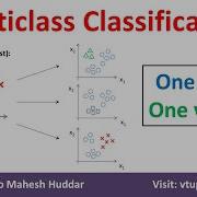 Multiclass Classification One Vs All One Vs Rest One Vs One Machine Learning By Dr Mahesh Huddar