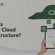 What Is Oracle Cloud Infrastructure