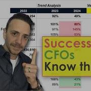 How To Analyze The Income Statement Like A CFO