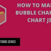 Chart JS Bubble Chart Example