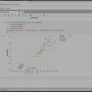 Introducing Altair With Scatter Plots