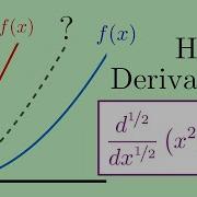 What Lies Between A Function And Its Derivative Fractional Calculus