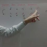 Maximum Sum Increasing Sub Sequence Dynamic Programming Standard Dp Problesms