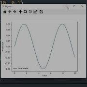 How To Put The Legend Outside The Plot In Matplotlib