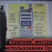 Краткая инструкция пользования OpenGD77