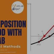 Метод ложного положения с использованием MATLAB MATLABHelper Численные методы