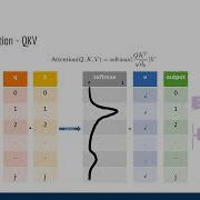 CS 198 126 Lecture 16 Advanced Object Detection And Semantic Segmentation
