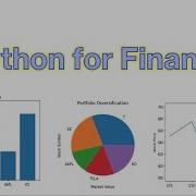 How To Make Financial Visualizations In Python Beginner Python For Finance Lesson