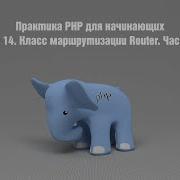 PHP Practice For Beginners Lesson 14 The Router Class Part 1