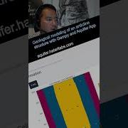 Geological Modeling Of An Anticline Structure With Gempy And Aquifer App Tutorial