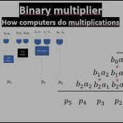 Binary Multiplier Circuit