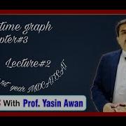 Velocity Time Graph Chapter 3 Lect 2 Physics 1st Year MDCAT ECAT Physics With Prof Yasin