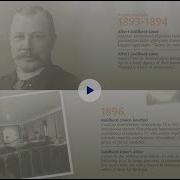 Algol History Timeline