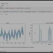 SciPy Fourier Transform