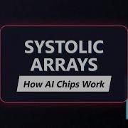 Systolic Arrays Explained How AI Chips Work