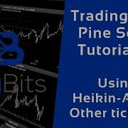 TradingView Pine Script Tutorial 21 Using Heikin Ashi Other Tickerids