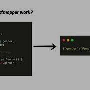How Jackson ObjectMapper Works