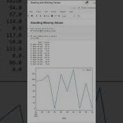 Handling Missing Values Python For Data Analysts