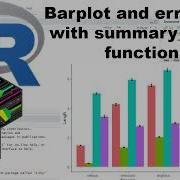 Barplot With Errorbars Using Summary Stat Function In Ggplot2 And R Programming