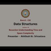 AKTU Digital Education Data Structure Recursion Understanding Time And Space Complexity