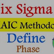 Define Phase Six Sigma DMAIC Methodology Introduction To Six Sigma Six Sigma Methodology