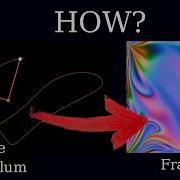 The Butterfly Effect Simulating A Double Pendulum Fractal