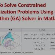 How To Solve Constrained Optimization Problems Using Genetic Algorithm GA Solver In Matlab