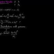 Prob 6 10 Convolution Of Poisson And Normal Random Variables