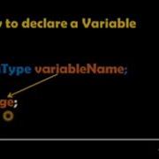 Java Tutorial Lesson 2 Java Basic Syntax Part 1