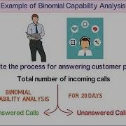 Binomial Capability Analysis Illustration With Practical Example