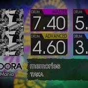 GITADORA Memories MASTER BASIC Drum