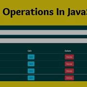 How To Do CRUD Operations In JavaScript Perform CRUD Operation Using JavaScript
