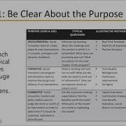 OTF Diving Deeper Webinar Series Developing An Evaluation Plan