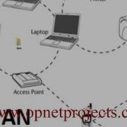LEARNING OPNET