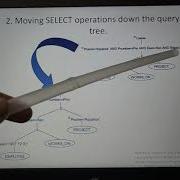 CS208 PRINCIPLES OF DATABASE DESIGN MODULE 5 PART 4 Heuristics Based Query Optimization