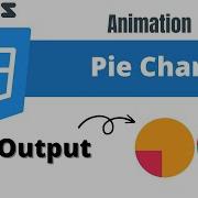 Pie Chart Animation Using HTML And CSS Tutorial For Beginners Coding Tutorial Css