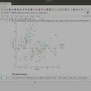 Kmeans Clustering In Python With Evaluation Silhouette On Iris Dataset
