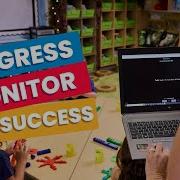 Progress Monitoring For Success In Pre K 2nd Grade