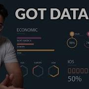 Is Data Visualization Important For Data Science A Data Scientist S Perspective