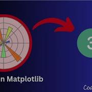 Matplotlib Tutorial Part 3 Pie Chart Donut Chart 3D Plots