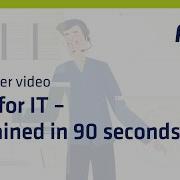 FNT For IT Briefly Explained FNT Software English Version