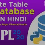 Create Table In SQLite3 2 Python SQLite Tutorial Table In Database Python Database SDPGuruji