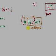Structure Access Members Using Arrow Operator