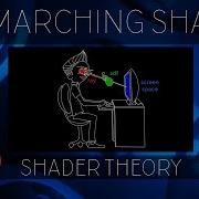 Шейдер Raymarching Учебное пособие по Unity CG C Chapter 1 Теория шейдеров PeerPlay