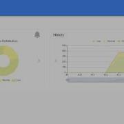 Jenkins Static Analysis