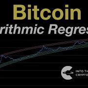 Биткойн логарифмическая регрессия