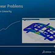 Webinar SIMULIAworks Webinar Recording 20052020