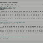 Portfolio Optimization In Python Part 1