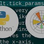 Remove Xticks In A Matplotlib Plot